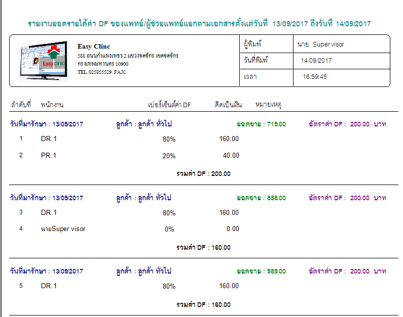 ระบบคอมมิชชั่น ค่า DF แพทย์ ค่าผู้ช่วยแพทย์ พนักงานขายคอร์ส